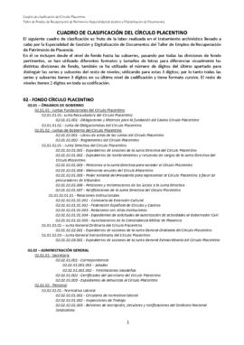 Fondo Círculo Placentino