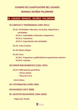 COLECCIÓN MANUEL MUÑOZ PALOMINO